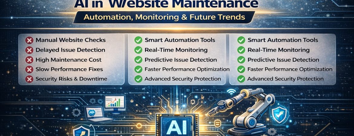 AI in Website Maintenance: Automation, Monitoring and Future Trends